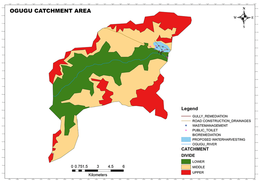 Kogi Acresal Project